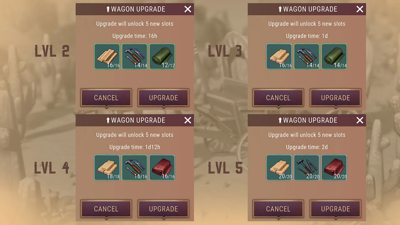 ugrades.jpg